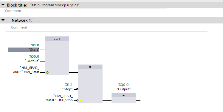 what is function block diagram